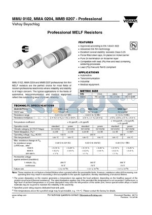 MMA0204 datasheet - Professional MELF Resistors