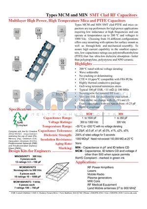 MCM01-001CC090B-T datasheet - SMT Clad RF Capacitors Multilayer High Power, High Temperature Mica and PTFE Capacitors