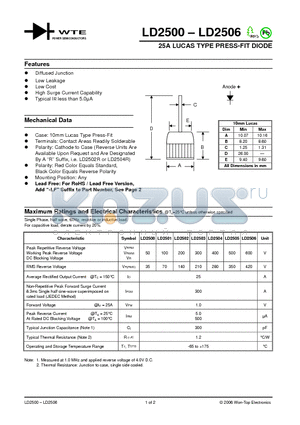 LD2501 datasheet - 25A LUCAS TYPE PRESS-FIT DIODE