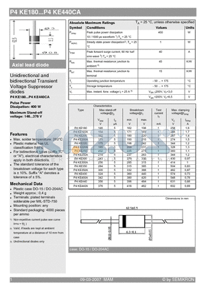 P4KE180 datasheet - Unidirectional and bidirectional Transient Voltage Suppressor diodes