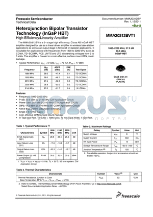 MMA20312BV datasheet - Heterojunction Bipolar Transistor Technology
