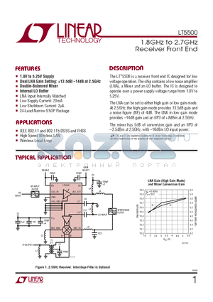 LT5500EGN datasheet - 1.8GHz to 2.7GHz Receiver Front End