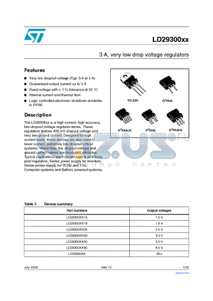 LD29300D2M50R datasheet - 3 A, very low drop voltage regulators