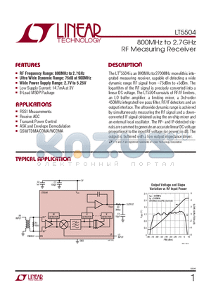 LT5504EMS8 datasheet - 800MHz to 2.7GHz RF Measuring Receiver