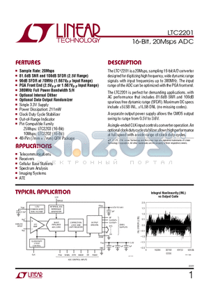 LT5517 datasheet - 16-Bit, 20Msps ADC