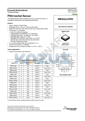 MMA5206KWR2 datasheet - PSI5 Inertial Sensor