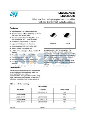 LD2980ABM33TR datasheet - Ultra low drop voltage regulators compatible with low ESR inhibit output capacitors