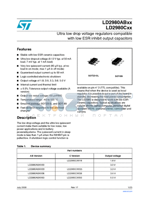 LD2980ABXX50 datasheet - Ultra low drop voltage regulators compatible with low ESR inhibit output capacitors