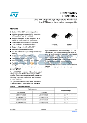 LD2981ABM30TR datasheet - Ultra low drop voltage regulators with inhibit low ESR output capacitors compatible