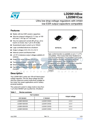 LD2981CM50TR datasheet - Ultra low drop voltage regulators with inhibit low ESR output capacitors compatible