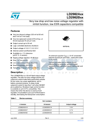 LD2982BM27R datasheet - Very low drop and low noise voltage regulator with inhibit function, low ESR capacitors compatible