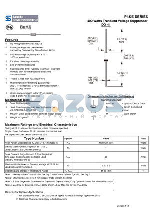 P4KE20A datasheet - 400 Watts Transient Voltage Suppressor