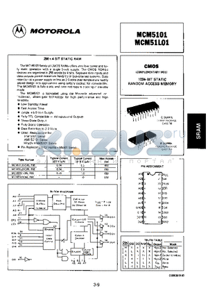 MCM5101 datasheet - CMOS 1024 BIT STATIC RANDOM ACCESS MEMORY