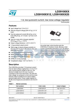 LD39100XX12 datasheet - 1 A, low quiescent current, low noise voltage regulator