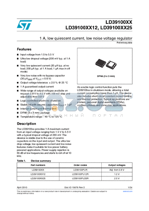 LD39100PU18R datasheet - 1 A, low quiescent current, low noise voltage regulator