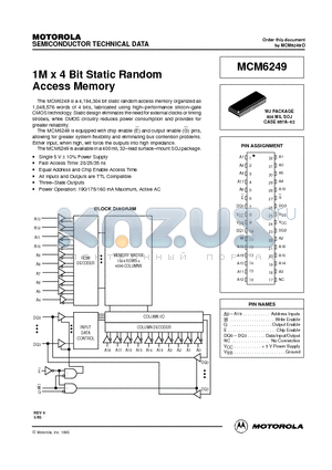 MCM6249WJ35 datasheet - 1M x4 Bit Static Random Access Memory