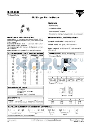ILBB0603-RK300V datasheet - Multilayer Ferrite Beads
