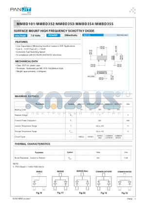 MMBD101 datasheet - SURFACE MOUNT HIGH FREQUENCY SCHOTTKY DIODE