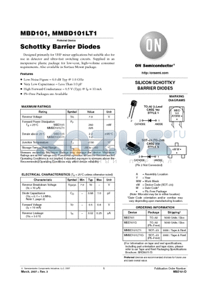 MMBD101LT1 datasheet - Schottky Barrier Diodes
