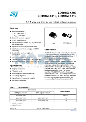 LD49150PU10R datasheet - 1.5 A very low drop for low output voltage regulator