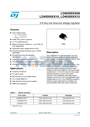 LD49300PT08R datasheet - 3 A very low drop-out voltage regulator