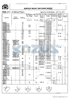 MMBD1401 datasheet - SURFACE MOUNT SWITCHING DIODES