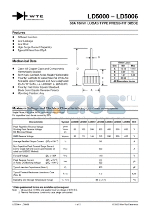 LD5001 datasheet - 50A 10mm LUCAS TYPE PRESS-FIT DIODE