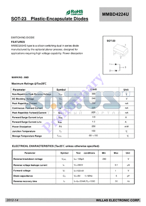 MMBD2004S datasheet - SOT-23 Plastic-Encapsulate Diodes