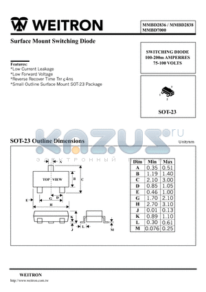 MMBD2836 datasheet - Surface Mount Switching Diode