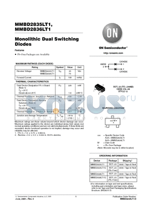 MMBD2836LT1G datasheet - Monolithic Dual Switching Diodes