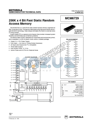 MCM6729 datasheet - 256K x 4 Bit Fast Static Random Access Memory