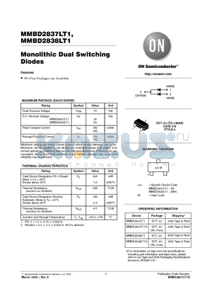 MMBD2837LT1G datasheet - Monolithic Dual Switching Diodes