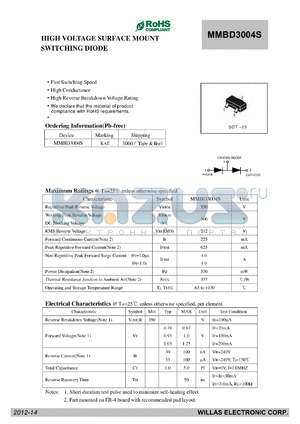 MMBD3004S datasheet - HIGH VOLTAGE SURFACE MOUNT SWITCHING DIODE