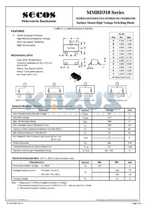 MMBD318A datasheet - Surface Mount High Votlage Switching Diode