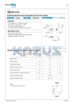 MMBD330W_09 datasheet - SURFACE MOUNT HIGH FREQUENCY SCHOTTKY DIODE