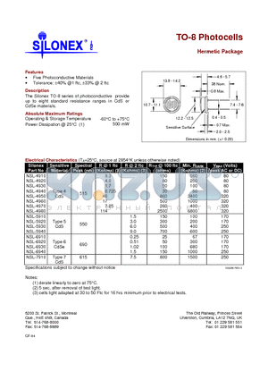 NSL-4920 datasheet - TO-8 Photocells Hermetic Package
