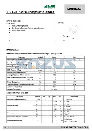 MMBD4148 datasheet - SOT-23 Plastic-Encapsulate Diodes
