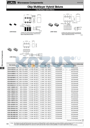 LDB211G6020C-001 datasheet - Chip Multilayer Hybrid Baluns