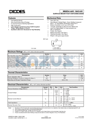 MMBD4148W datasheet - SURFACE MOUNT FAST SWITCHING DIODE