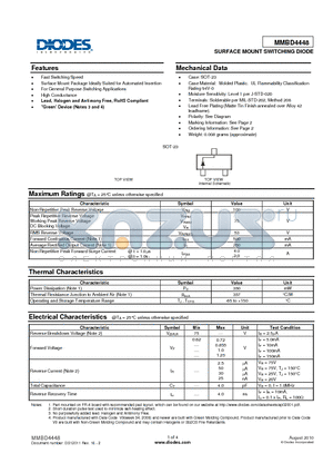 MMBD4448-7-F datasheet - SURFACE MOUNT SWITCHING DIODE