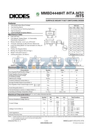 MMBD4448HT-7-F datasheet - SURFACE MOUNT FAST SWITCHING DIODE
