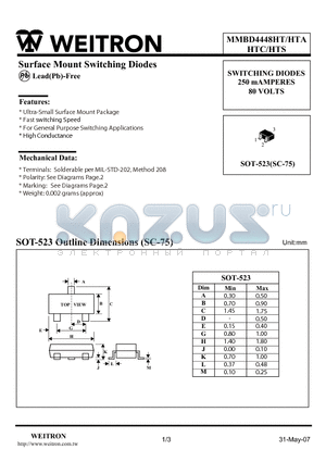 MMBD4448HTA datasheet - Surface Mount Switching Diodes