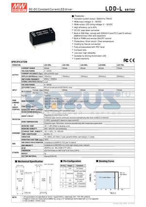 LDD-300L datasheet - DC-DC Constant Current LED driver