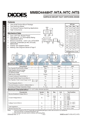 MMBD4448HTS datasheet - SURFACE MOUNT FAST SWITCHING DIODE