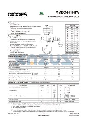 MMBD4448HW-7-F datasheet - SURFACE MOUNT SWITCHING DIODE