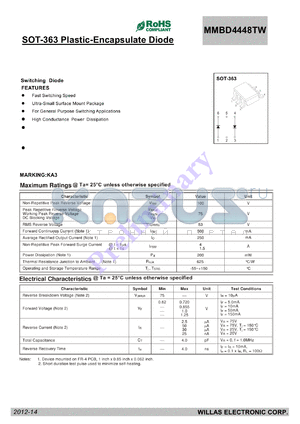 MMBD4448TW datasheet - SOT-363 Plastic-Encapsulate Diode