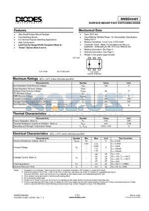 MMBD4448V_08 datasheet - SURFACE MOUNT FAST SWITCHING DIODE