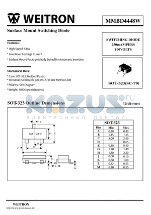 MMBD4448W datasheet - Surface Mount Switching Diode