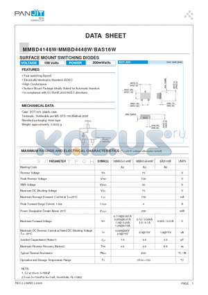 MMBD4448W datasheet - SURFACE MOUNT SWITCHING DIODES