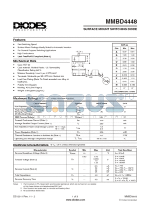 MMBD4448_ datasheet - SURFACE MOUNT SWITCHING DIODE